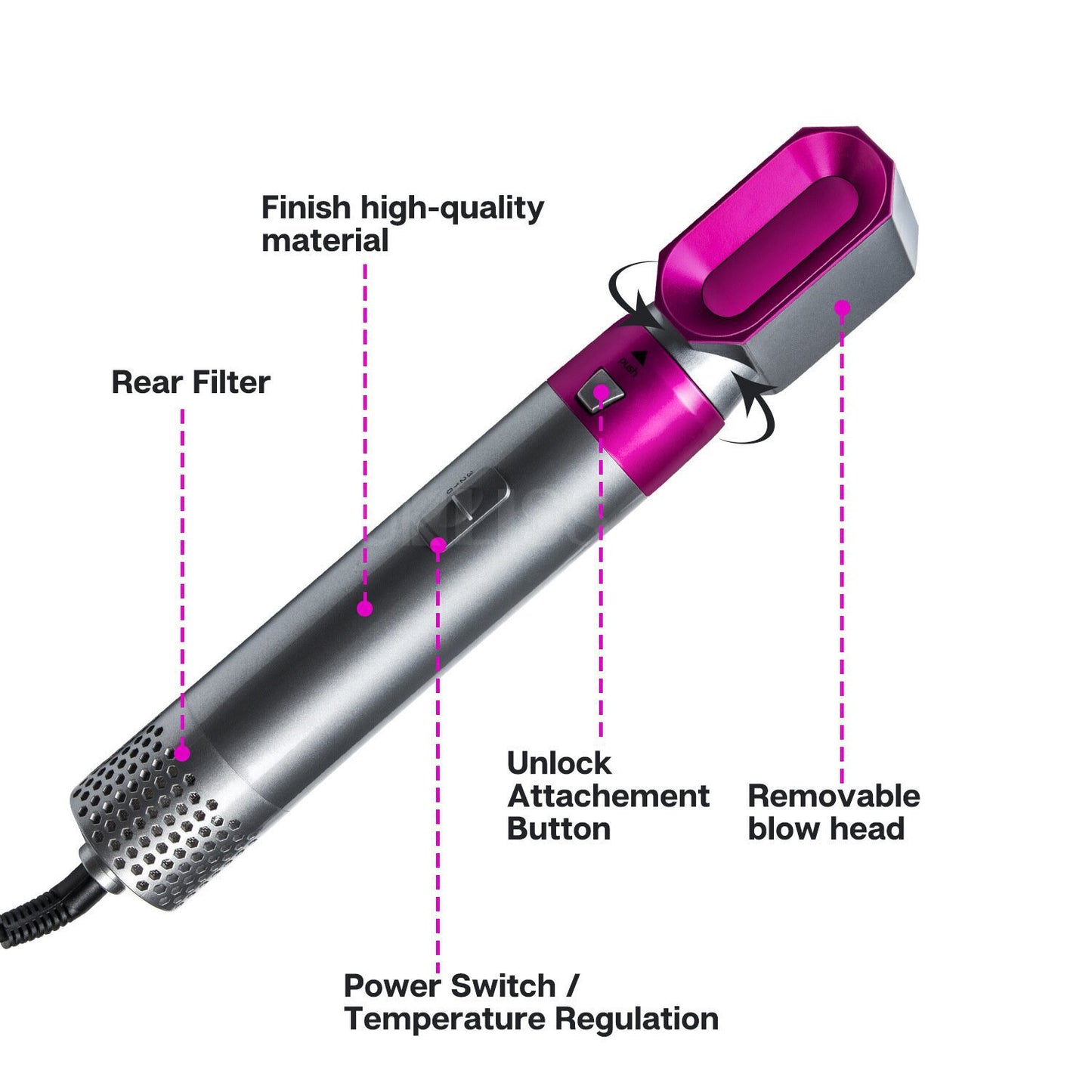 Men's And Women's Multifunctional Hot Air Curling Iron,hot comb
